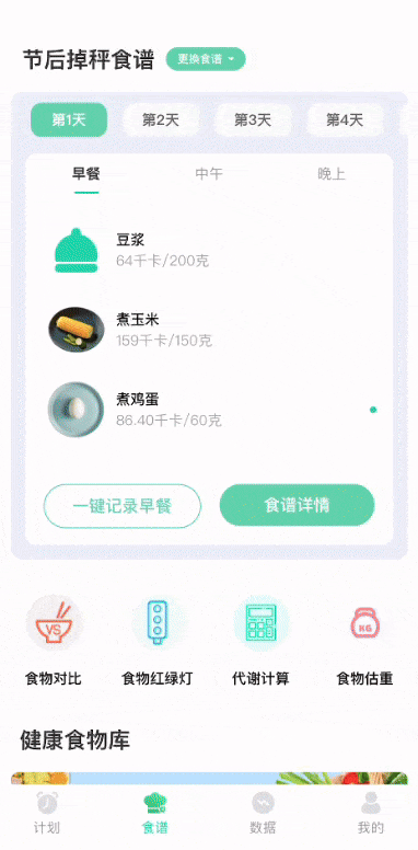 牛油果轻断食