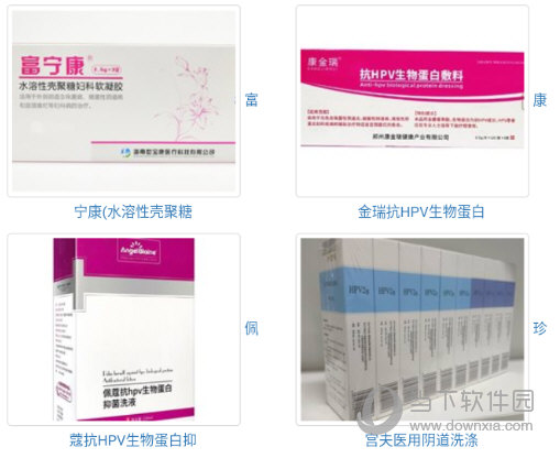 选择自己想要的药品