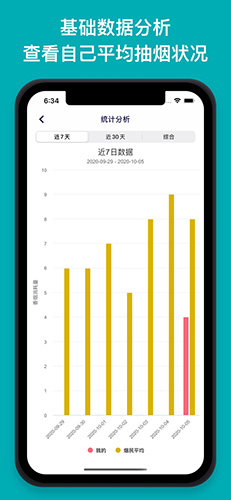 今日抽烟app v5.2.6