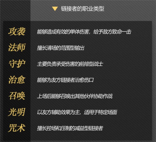 梦的第七章国际服游戏截图6