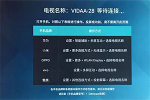 海信爱家遥控器投屏教程截图1