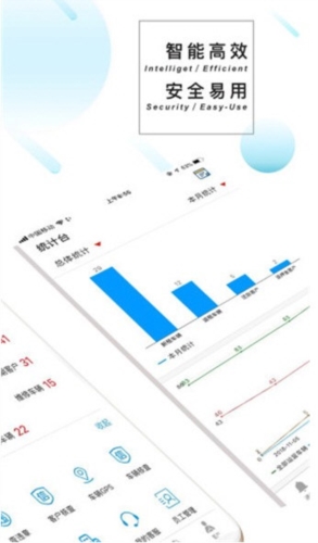 嘀友管车宣传图