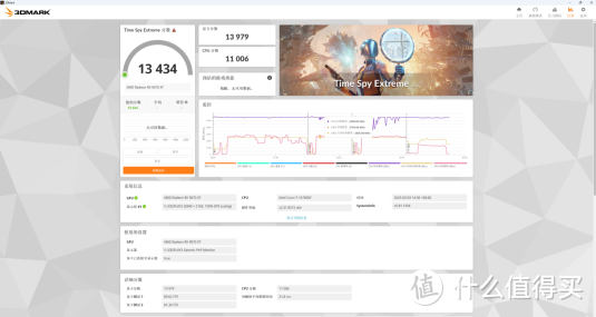 盈通RX9070XT樱瞳水着首发评测：新架构，新起点！