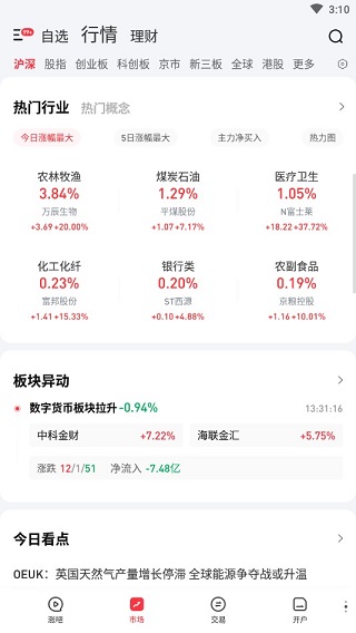 涨乐软件截图2