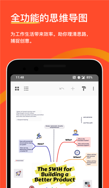 xmind思维导图免费版 v25.04.04