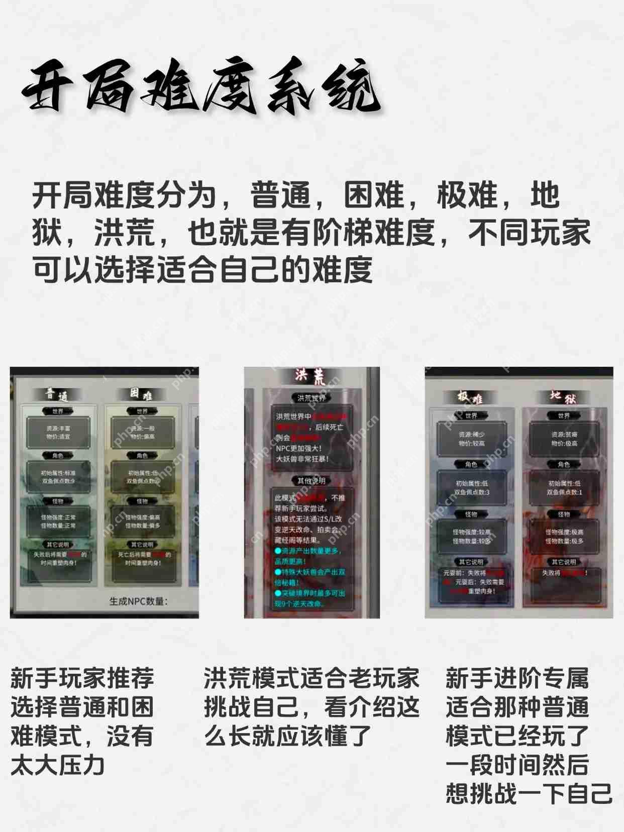 鬼谷八荒新手开局玩法介绍-鬼谷八荒各种系统简介