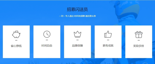 闪送服务规模