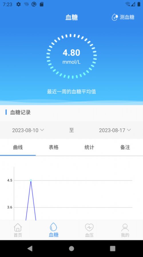 豆子健康管理软件 v1.0