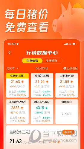 猪博士app