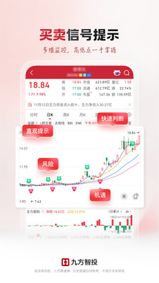 九方智投擒龙版最新版 v4.29.0安卓版