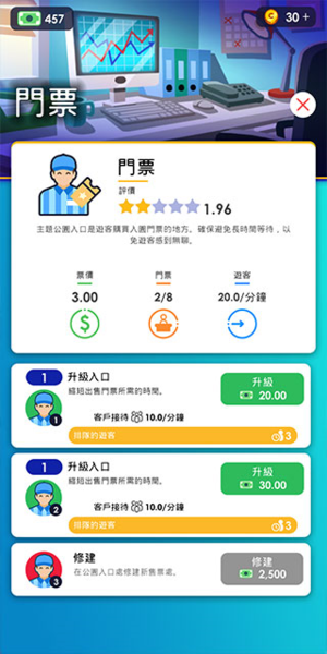 闲置主题公园大亨图片5
