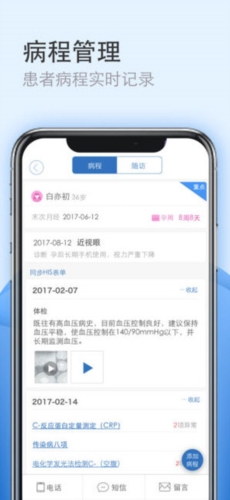 医为