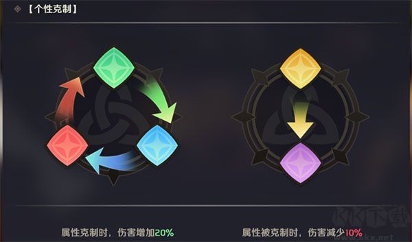 纳萨力克之王国际服 v1.7.1安卓版 