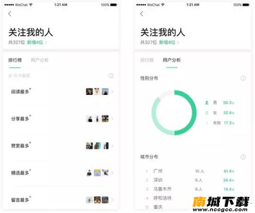 订阅号助手v1.3.0