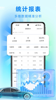 途狐管车app v6.1.1
