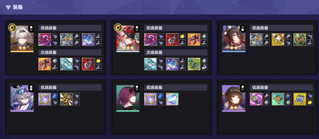 崩坏星穹铁道货币战争T0阵容推荐