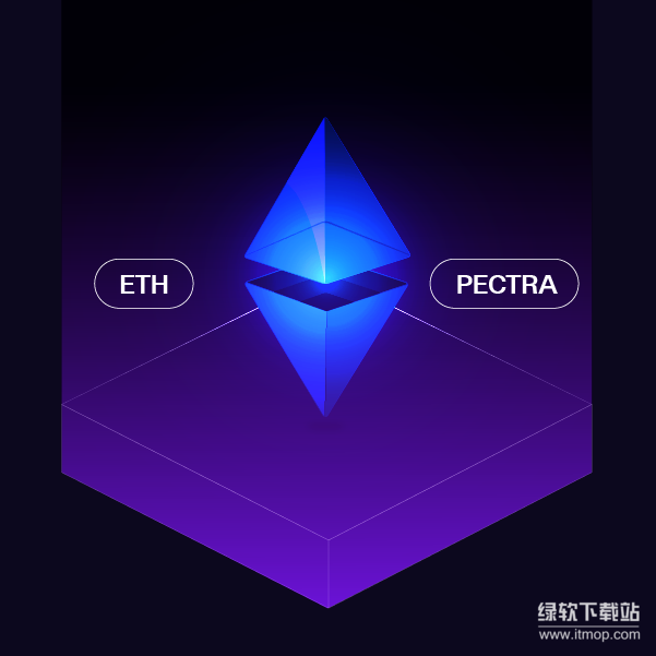 以太坊Pectra升级是什么？它为ETH带来了什么？