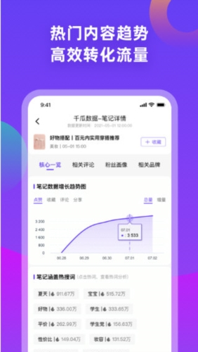 软件特色配图1
