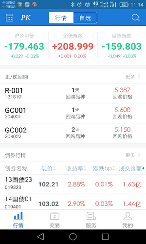 债券通
