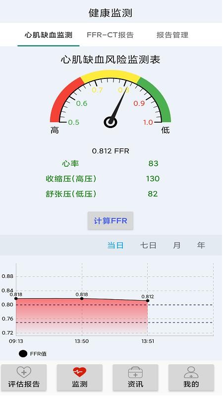 阿特瑞健康最新版