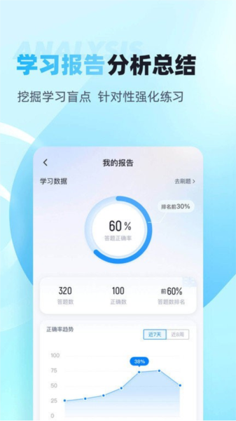 滑雪指导员考试聚题库图片