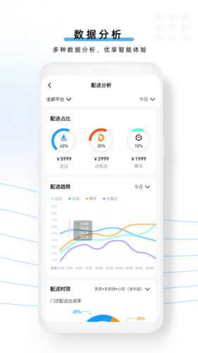 云昊聚合送