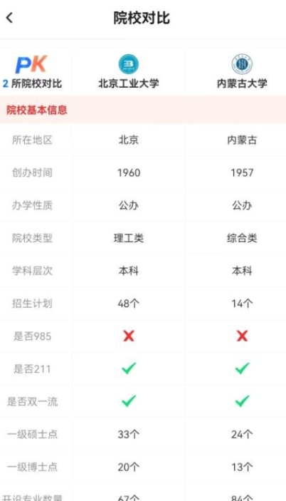 高考易志愿app最新版下载