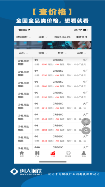 创大钢铁网