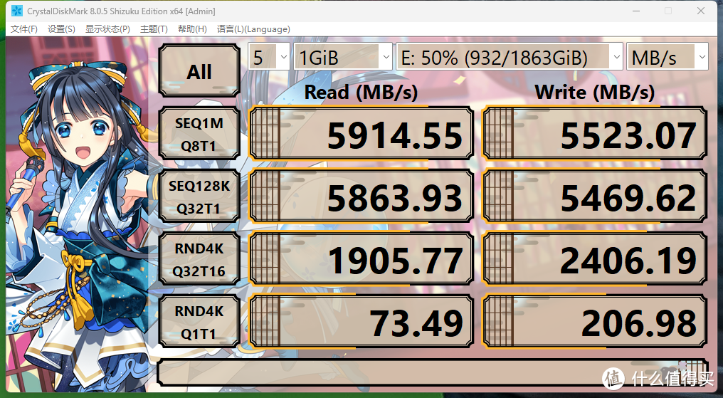 小姐姐的经适房？便宜量大！佰维M350，600多块2TB！这还不满足？