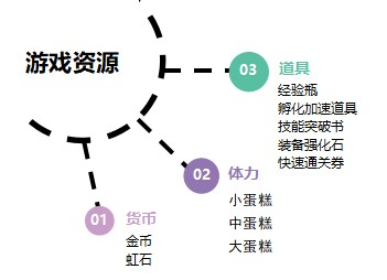 魔法祈幻界中文版