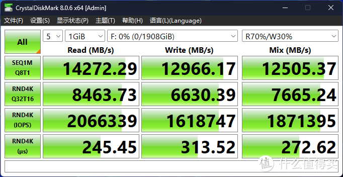 低温战神！PCIe 5.0硬盘一定热？佰维X570 PRO天启是否值得入手