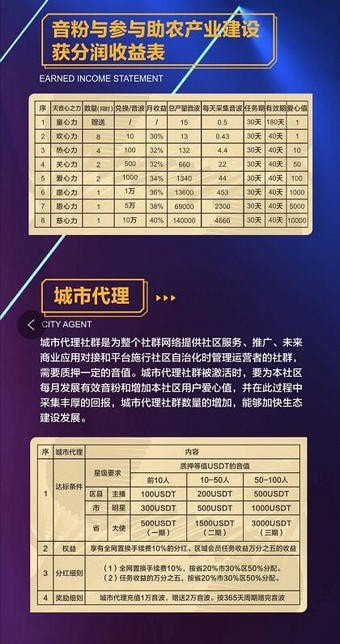 天音短视频