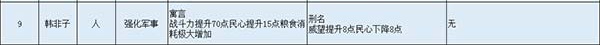 无悔华夏内置菜单MOD