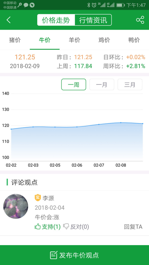 肉交所 v1.92