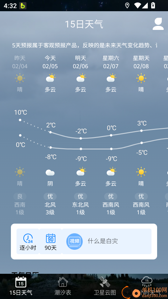 全球潮汐表免费版