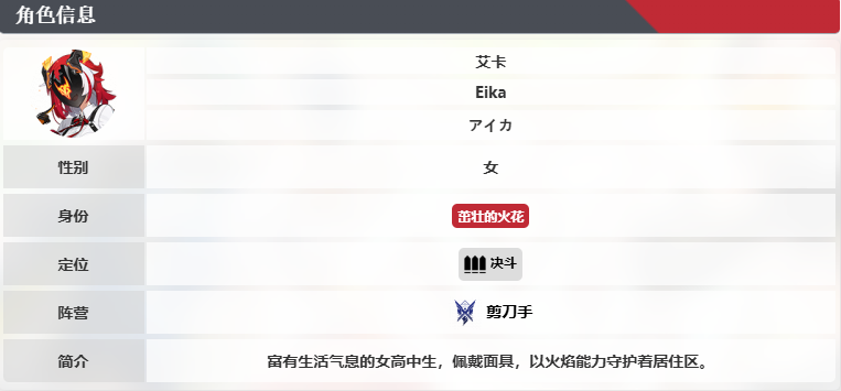 《卡拉彼丘》艾卡技能介绍