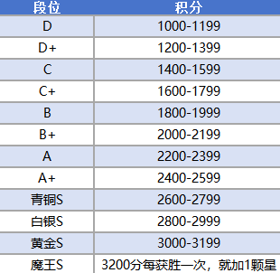 激战一触即发！KK对战平台全新CS1.6天梯模式限时测试火热开启！