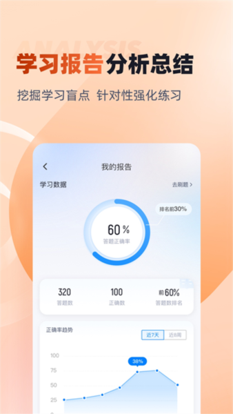 中级会计考试聚题库 v2.0.6