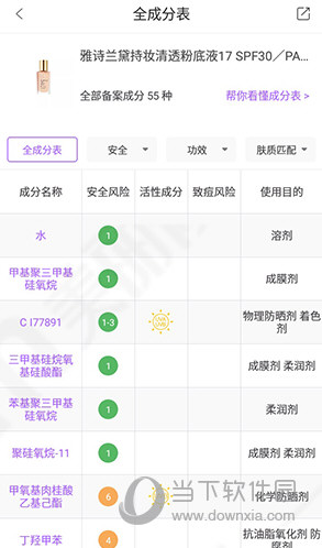 全成分表