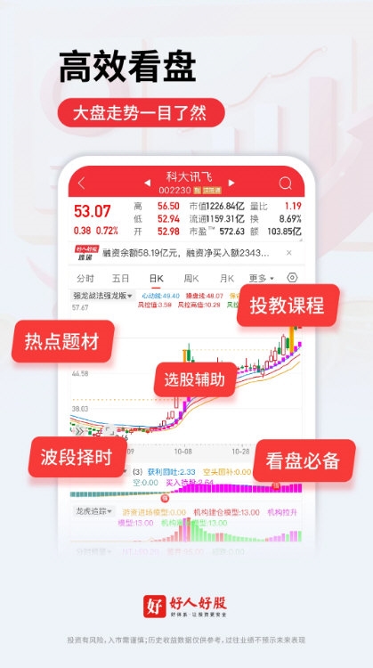 好人好股2
