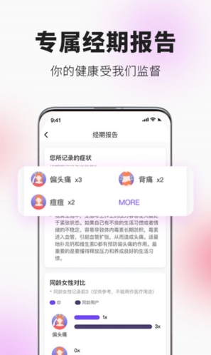 她扶app宣传图
