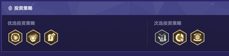 崩坏星穹铁道货币战争T0阵容推荐