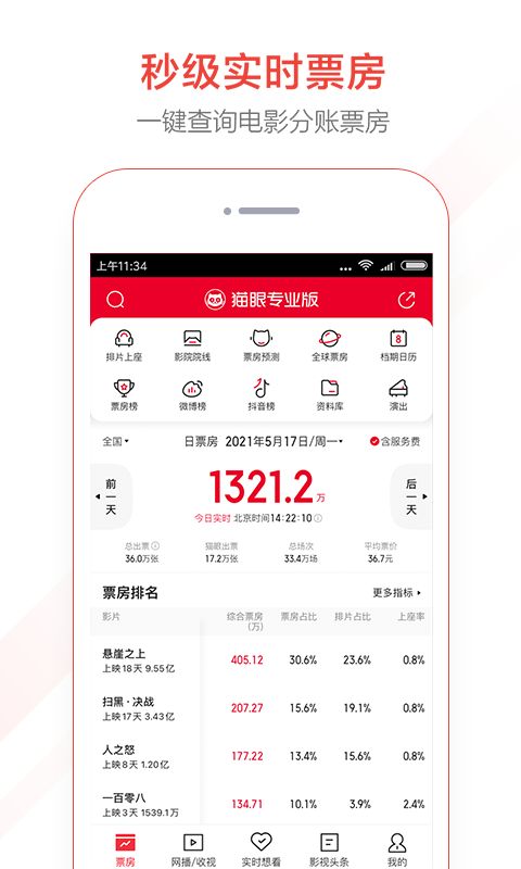 猫眼 v9.67.0安卓版下载