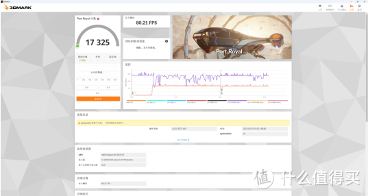 盈通RX9070XT樱瞳水着首发评测：新架构，新起点！