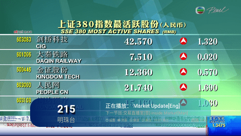 新全球TV2024最新版