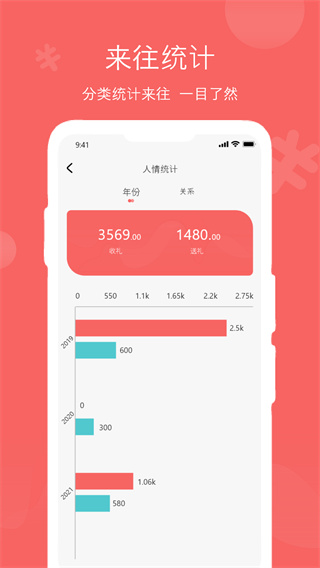 人情账簿官方版 v5.0