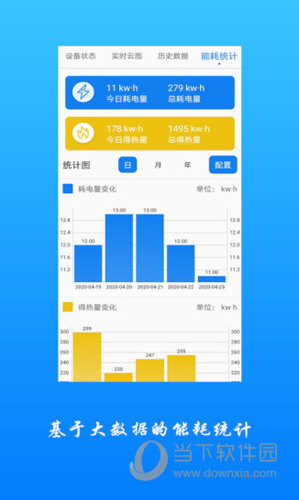 追能