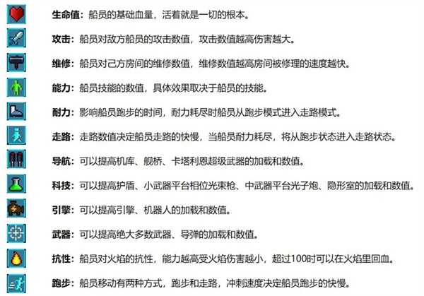 超时空星舰
