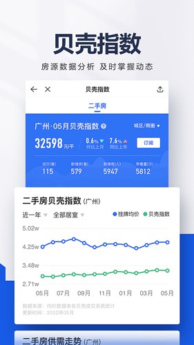 贝壳找房手机版 v3.03.82