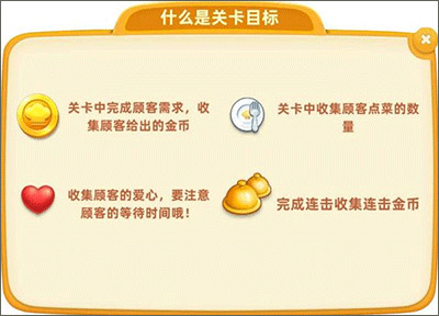 小镇大厨国际版游戏攻略4